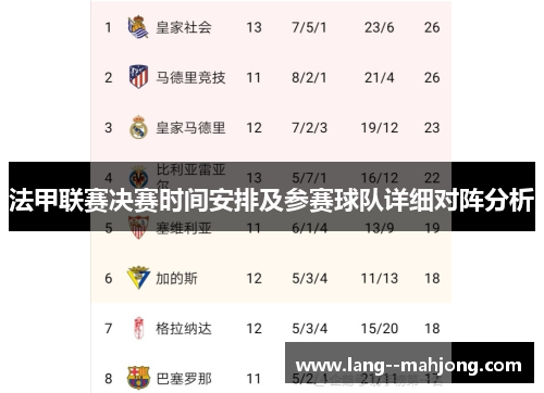 法甲联赛决赛时间安排及参赛球队详细对阵分析 法甲联赛决赛时间安排及参赛球队详细对阵分析