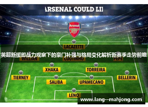 英超新援即战力观察下的豪门补强与格局变化解析新赛季走势前瞻 英超新援即战力观察下的豪门补强与格局变化解析新赛季走势前瞻
