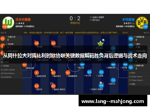 从阿什拉夫对阵比利时欧协联关键数据解码胜负背后逻辑与战术走向 从阿什拉夫对阵比利时欧协联关键数据解码胜负背后逻辑与战术走向