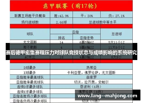 赛后德甲密集赛程压力对球队竞技状态与成绩影响的系统研究