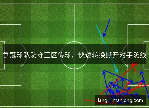 争冠球队防守三区传球，快速转换撕开对手防线